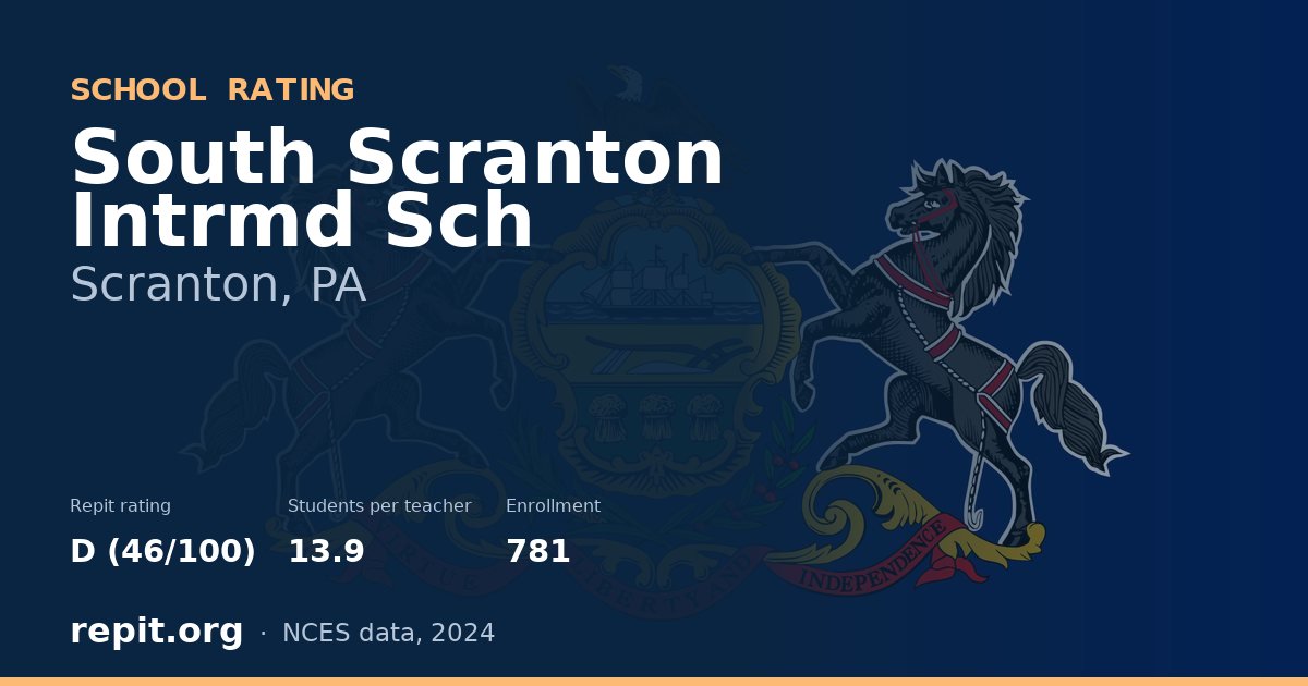 South Scranton Intrmd Sch, Scranton, PA — Repit school rating D (46/100)