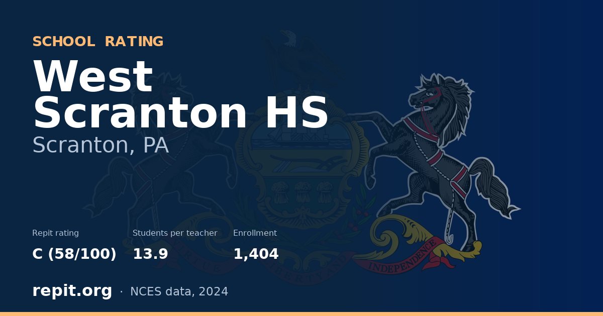 West Scranton HS, Scranton, PA — Repit school rating C (58/100)