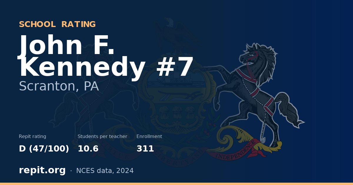 John F. Kennedy #7, Scranton, PA — Repit school rating D (47/100)