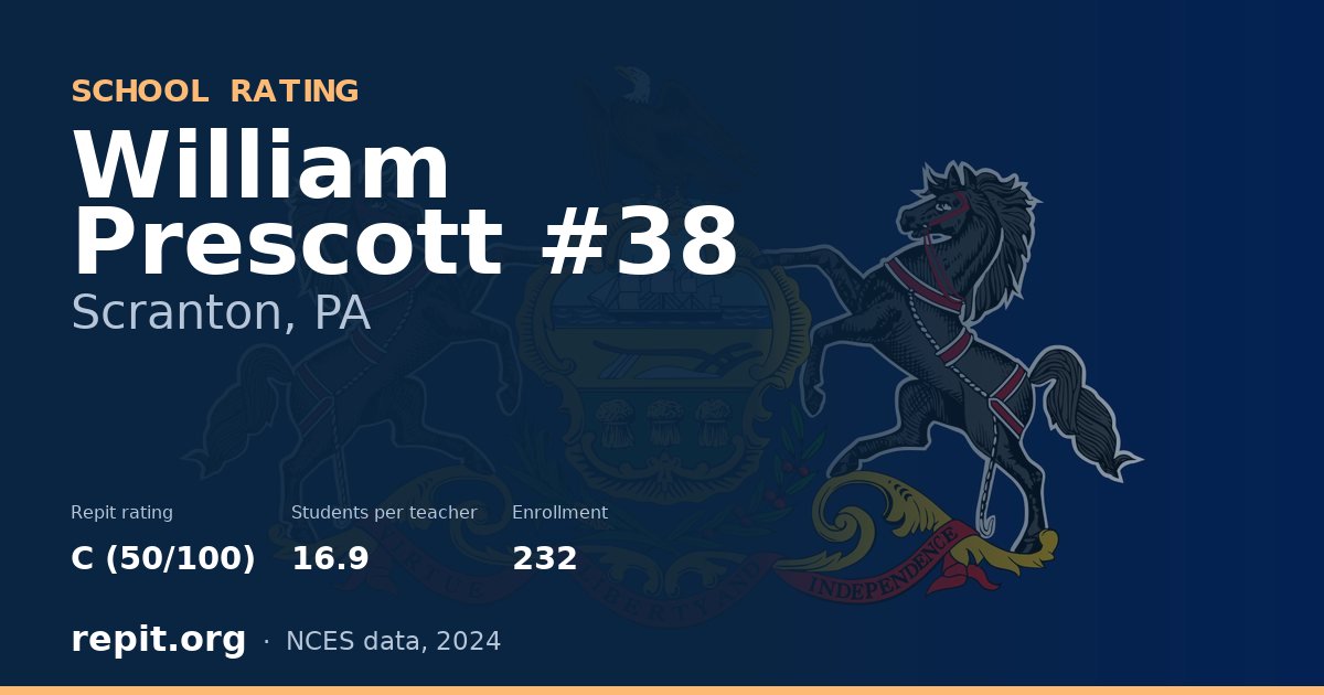 William Prescott #38, Scranton, PA — Repit school rating C (50/100)