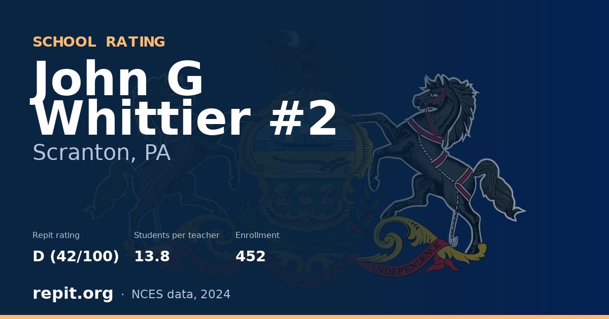 John G Whittier #2, Scranton, PA — Repit school rating D (42/100)
