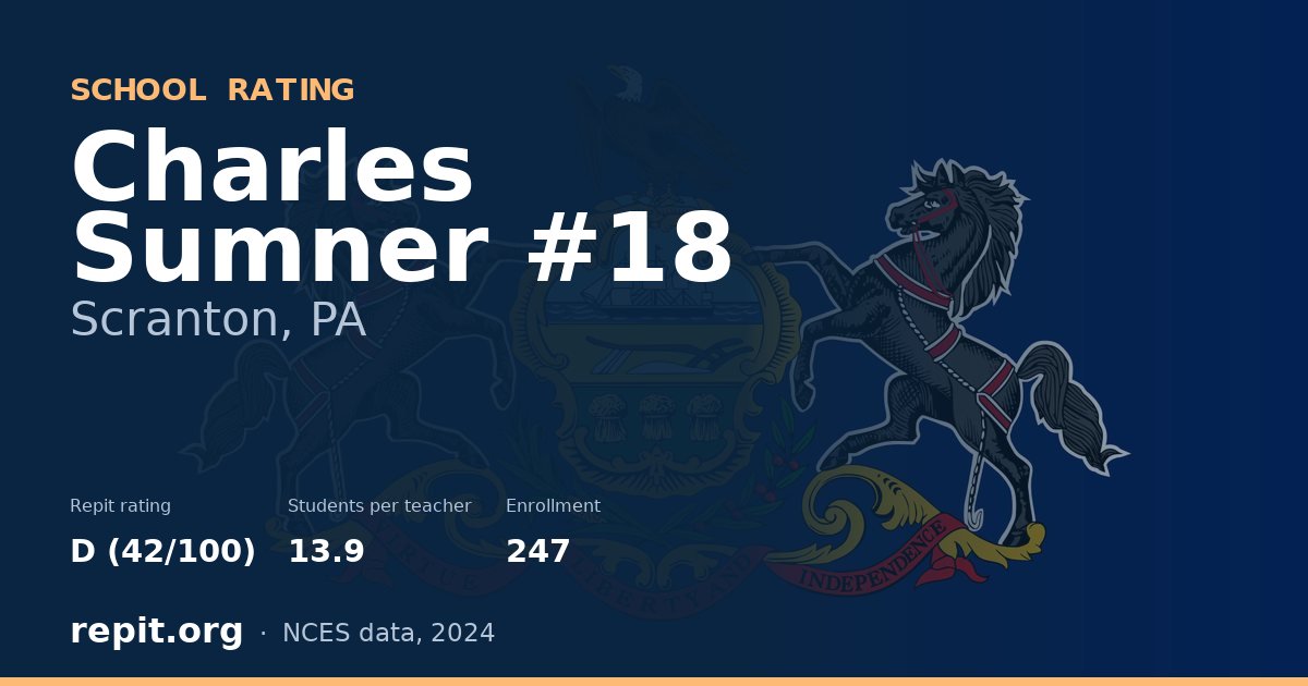 Charles Sumner #18, Scranton, PA — Repit school rating D (42/100)