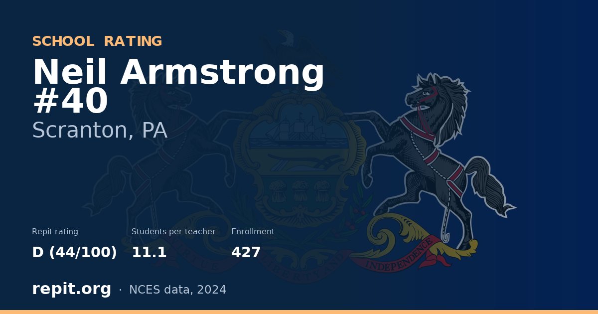 Neil Armstrong #40, Scranton, PA — Repit school rating D (44/100)