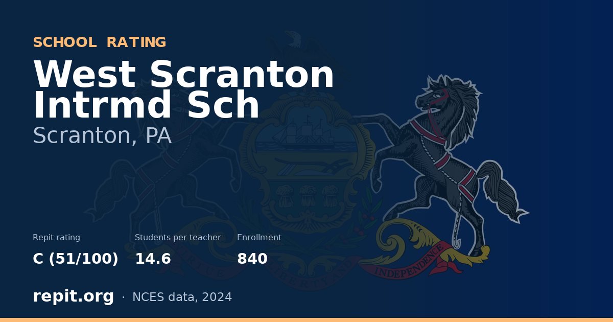 West Scranton Intrmd Sch, Scranton, PA — Repit school rating C (51/100)