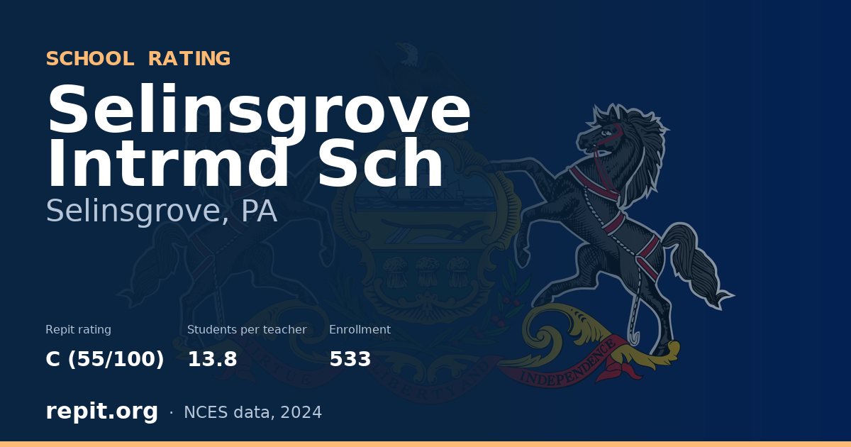 Selinsgrove Intrmd Sch, Selinsgrove, PA — Repit school rating C (55/100)
