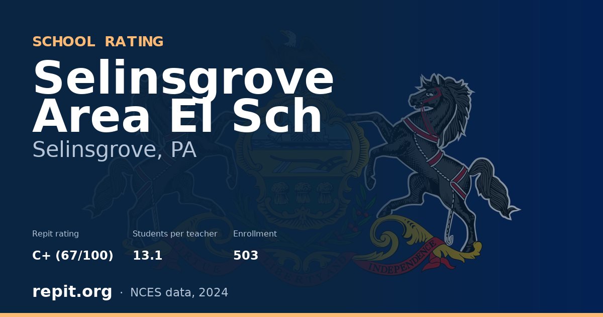 Selinsgrove Area El Sch, Selinsgrove, PA — Repit school rating C+ (67/100)