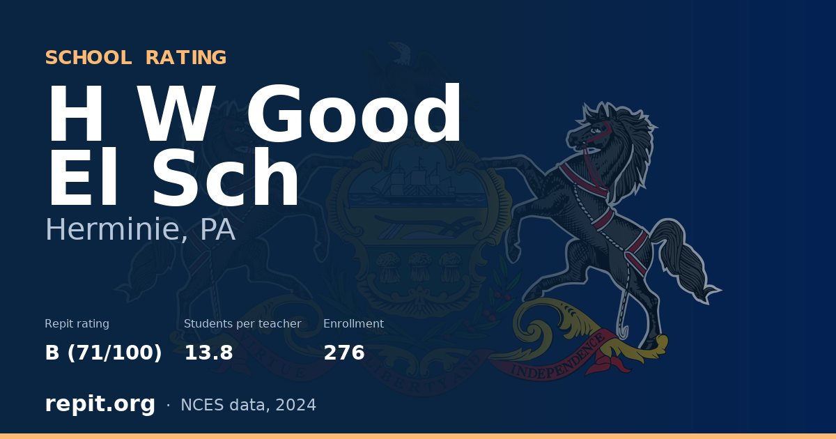 H W Good El Sch, Herminie, PA — Repit school rating B (71/100)