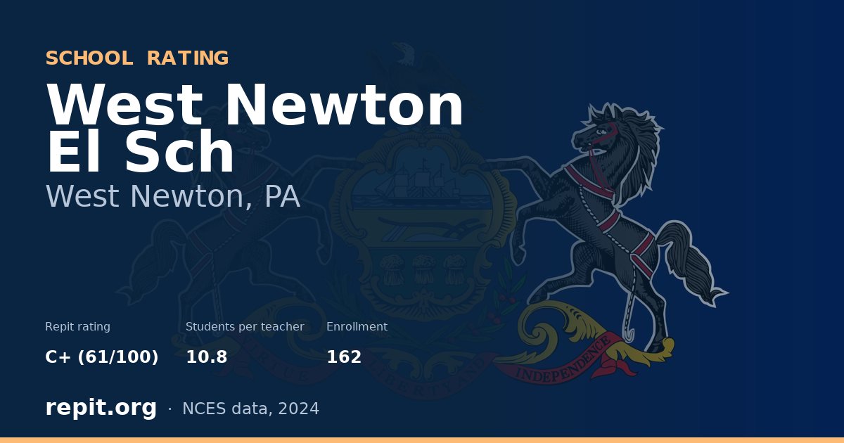 West Newton El Sch, West Newton, PA — Repit school rating C+ (61/100)