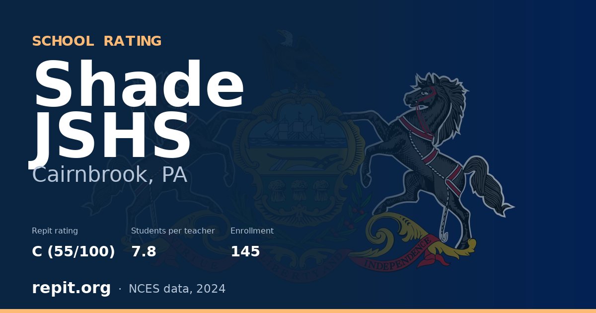 Shade JSHS, Cairnbrook, PA — Repit school rating C (55/100)