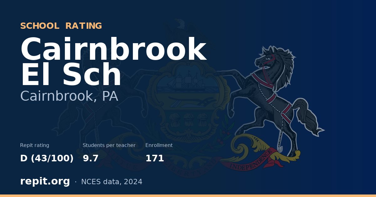 Cairnbrook El Sch, Cairnbrook, PA — Repit school rating D (43/100)
