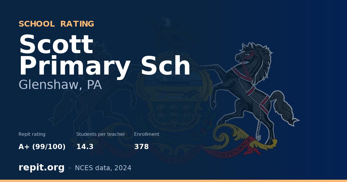 Scott Primary Sch, Glenshaw, PA — Repit school rating A+ (99/100)