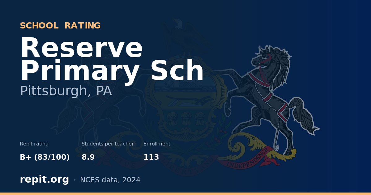 Reserve Primary Sch, Pittsburgh, PA — Repit school rating B+ (83/100)
