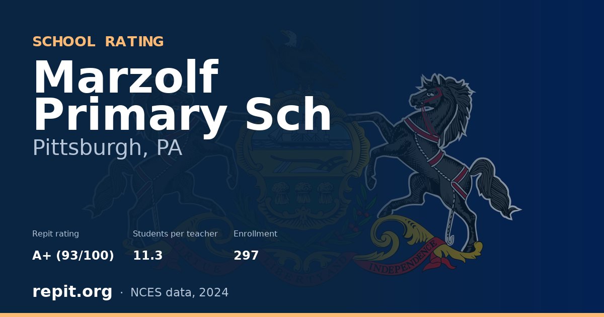 Marzolf Primary Sch, Pittsburgh, PA — Repit school rating A+ (93/100)