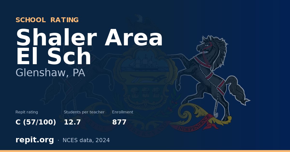 Shaler Area El Sch, Glenshaw, PA — Repit school rating C (57/100)