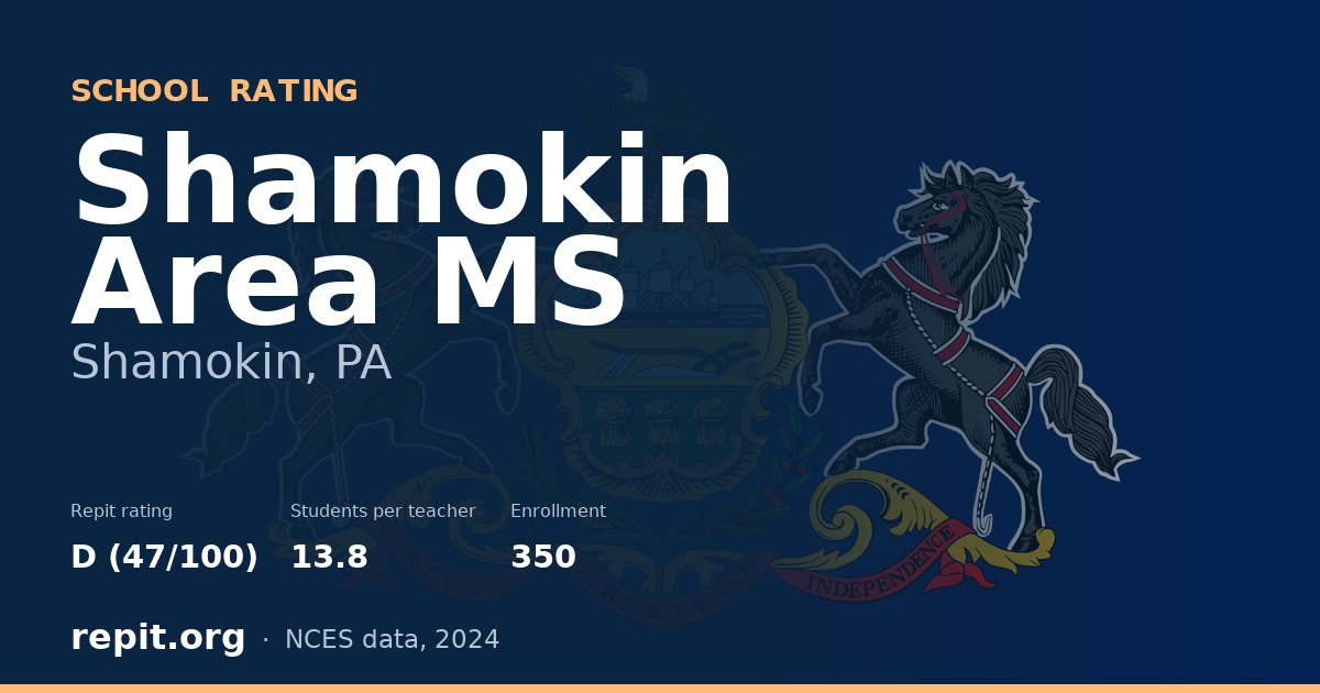 Shamokin Area MS, Shamokin, PA — Repit school rating D (47/100)