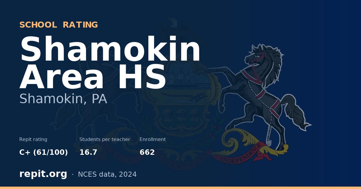 Shamokin Area HS, Shamokin, PA — Repit school rating C+ (61/100)