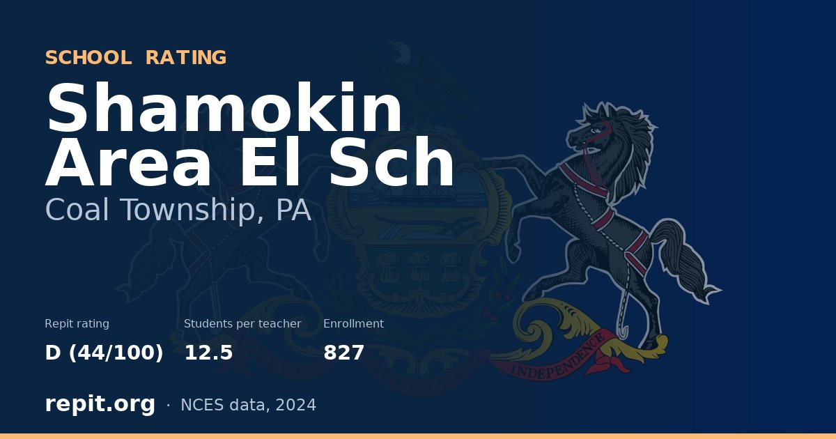 Shamokin Area El Sch, Coal Township, PA — Repit school rating D (44/100)