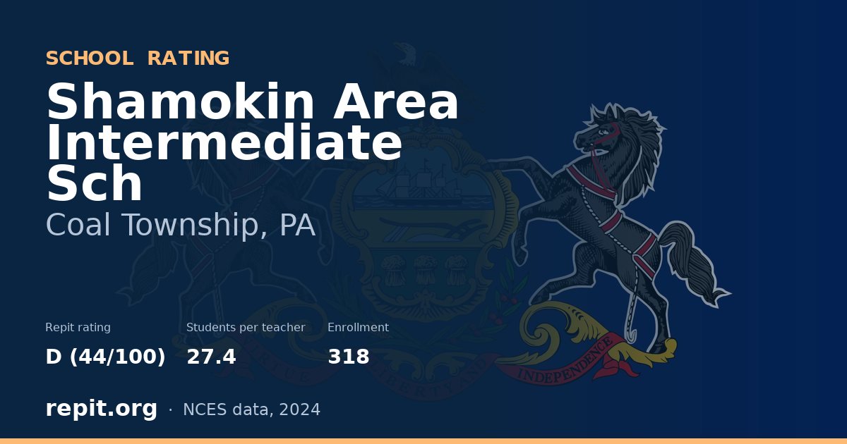 Shamokin Area Intermediate Sch, Coal Township, PA — Repit school rating D (44/100)