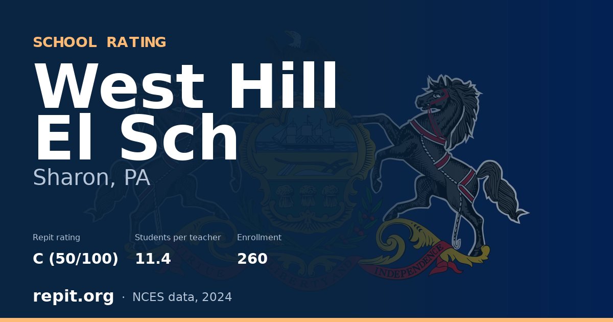West Hill El Sch, Sharon, PA — Repit school rating C (50/100)