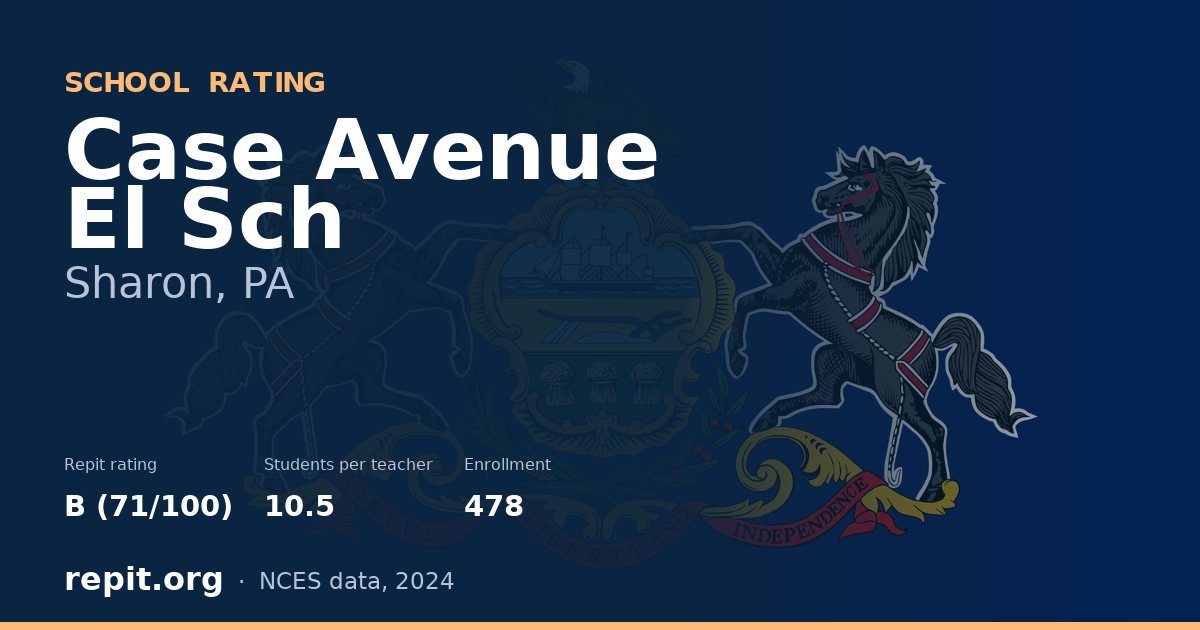 Case Avenue El Sch, Sharon, PA — Repit school rating B (71/100)