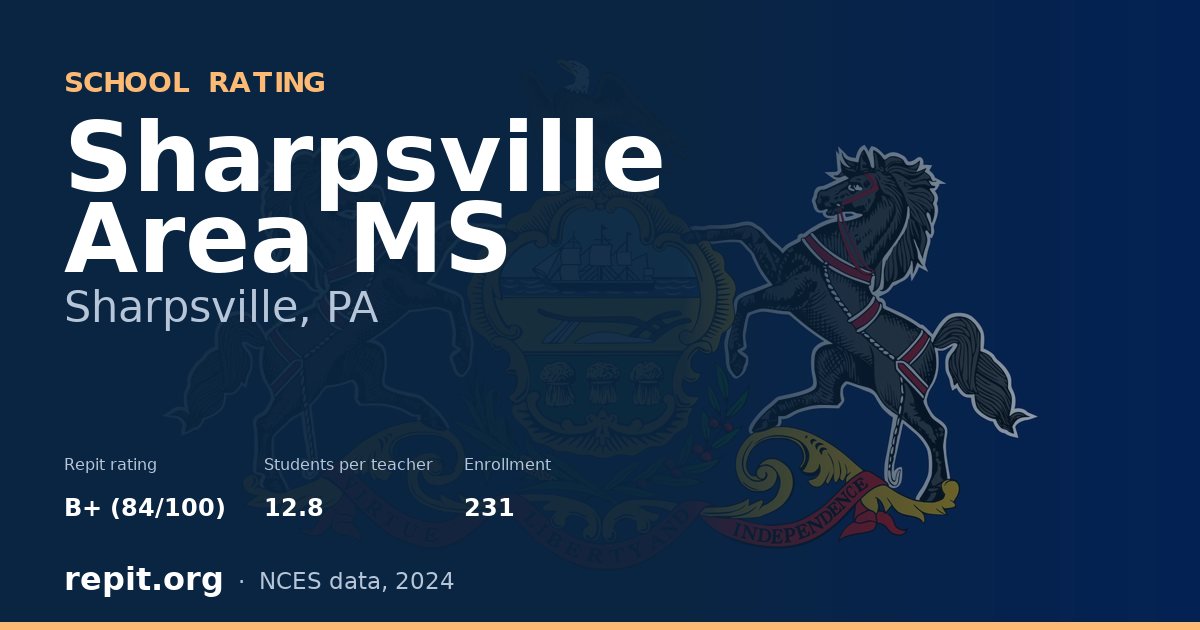 Sharpsville Area MS, Sharpsville, PA — Repit school rating B+ (84/100)