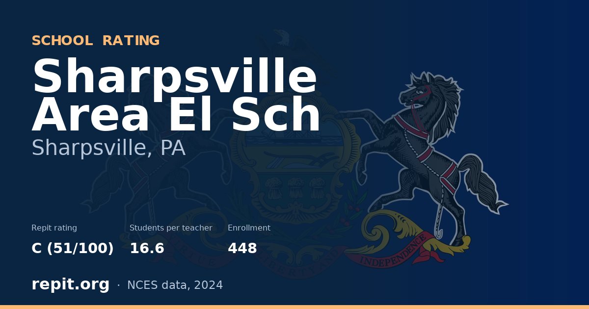 Sharpsville Area El Sch, Sharpsville, PA — Repit school rating C (51/100)