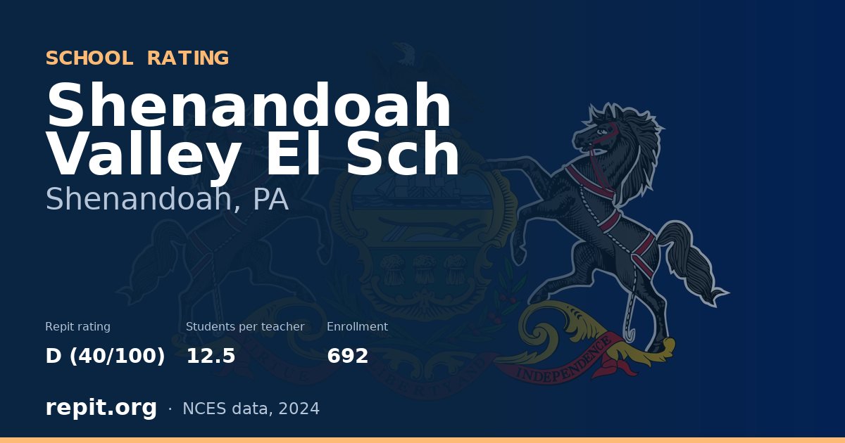 Shenandoah Valley El Sch, Shenandoah, PA — Repit school rating D (40/100)