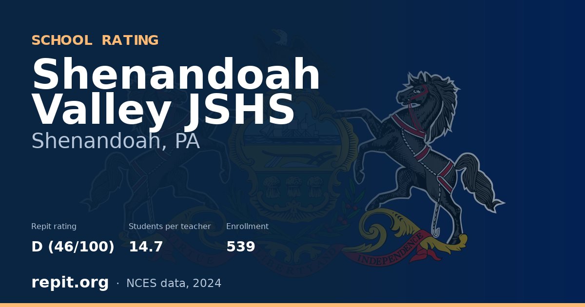 Shenandoah Valley JSHS, Shenandoah, PA — Repit school rating D (46/100)