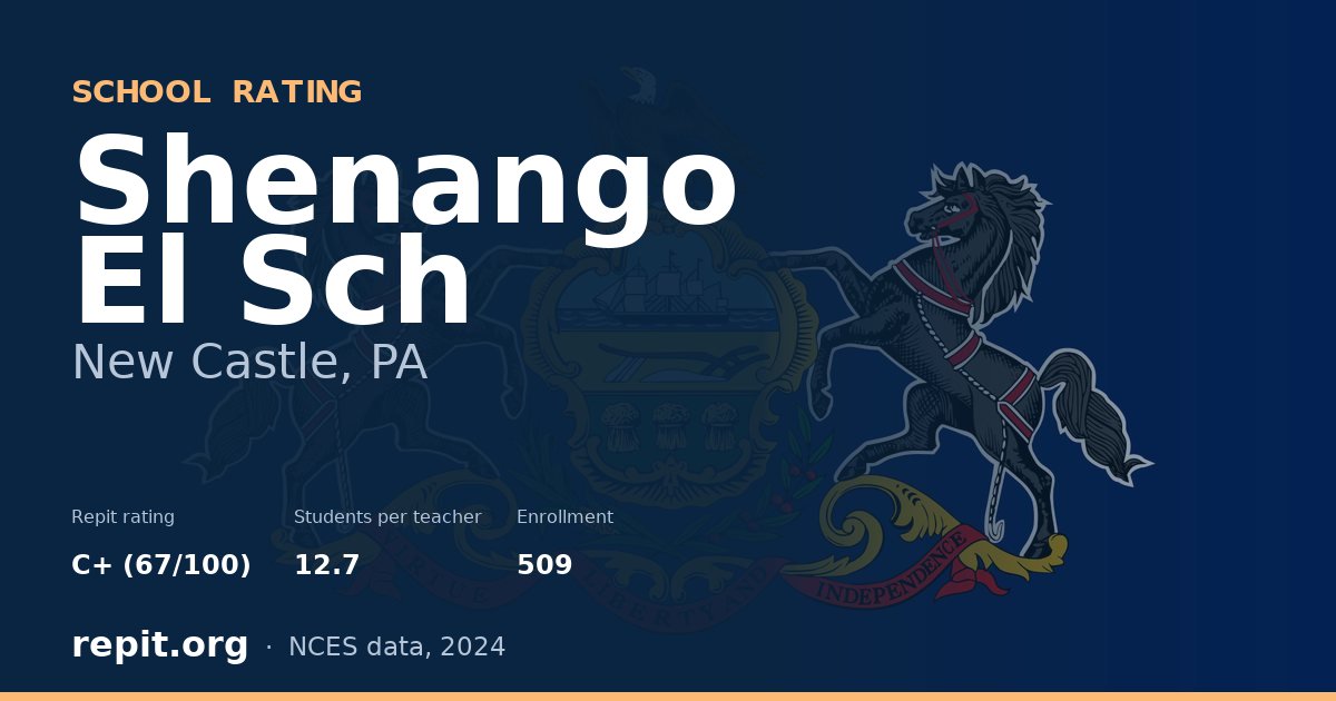 Shenango El Sch, New Castle, PA — Repit school rating C+ (67/100)