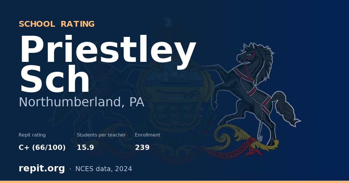 Priestley Sch, Northumberland, PA — Repit school rating C+ (66/100)