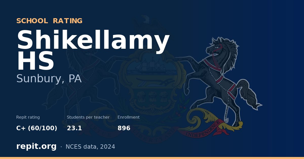 Shikellamy HS, Sunbury, PA — Repit school rating C+ (60/100)