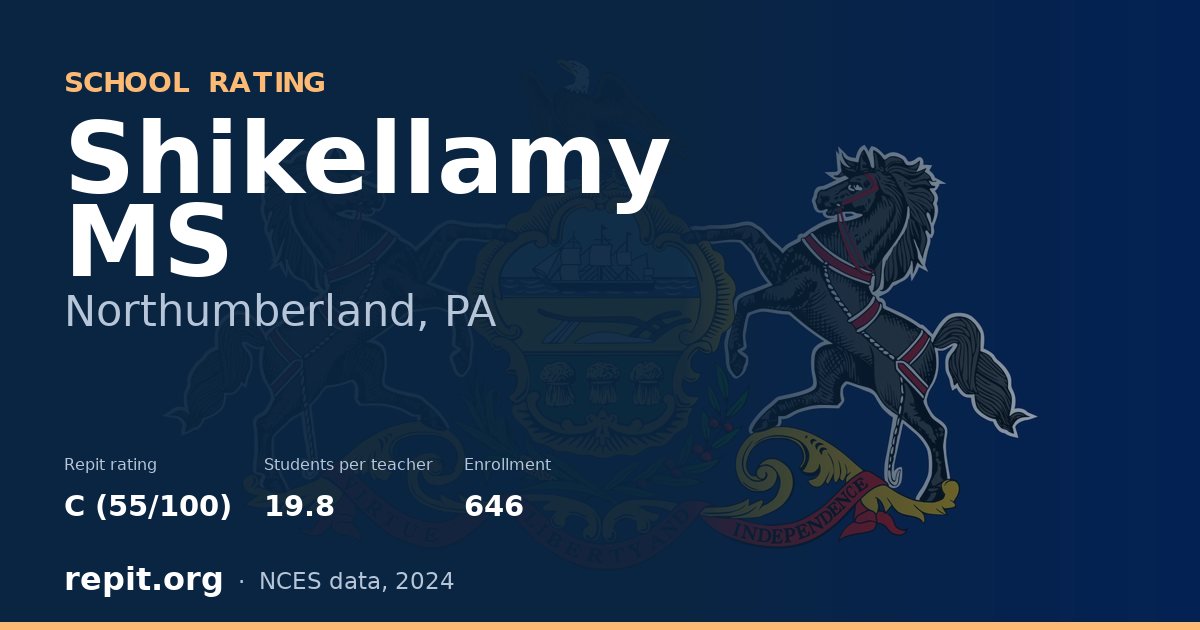 Shikellamy MS, Northumberland, PA — Repit school rating C (55/100)