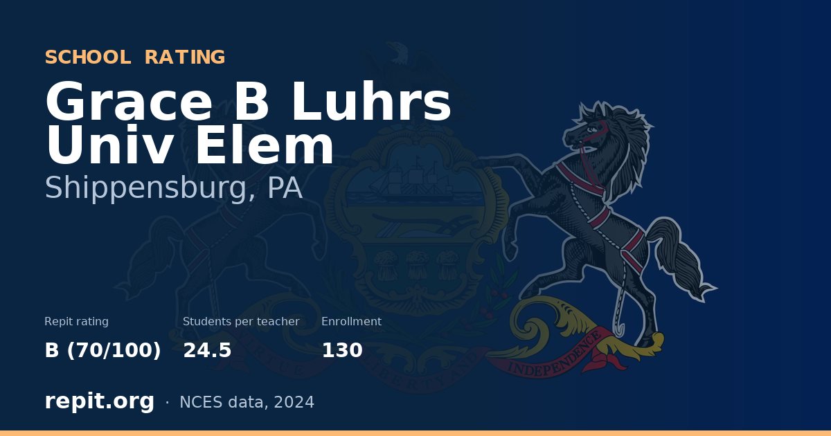 Grace B Luhrs Univ Elem, Shippensburg, PA — Repit school rating B (70/100)
