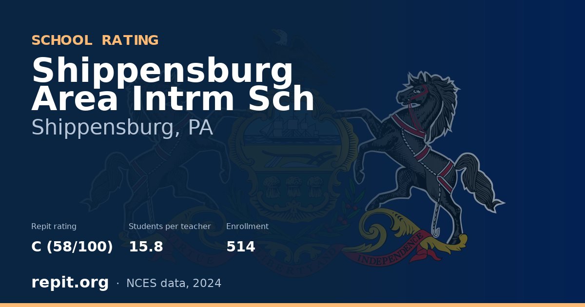 Shippensburg Area Intrm Sch, Shippensburg, PA — Repit school rating C (58/100)