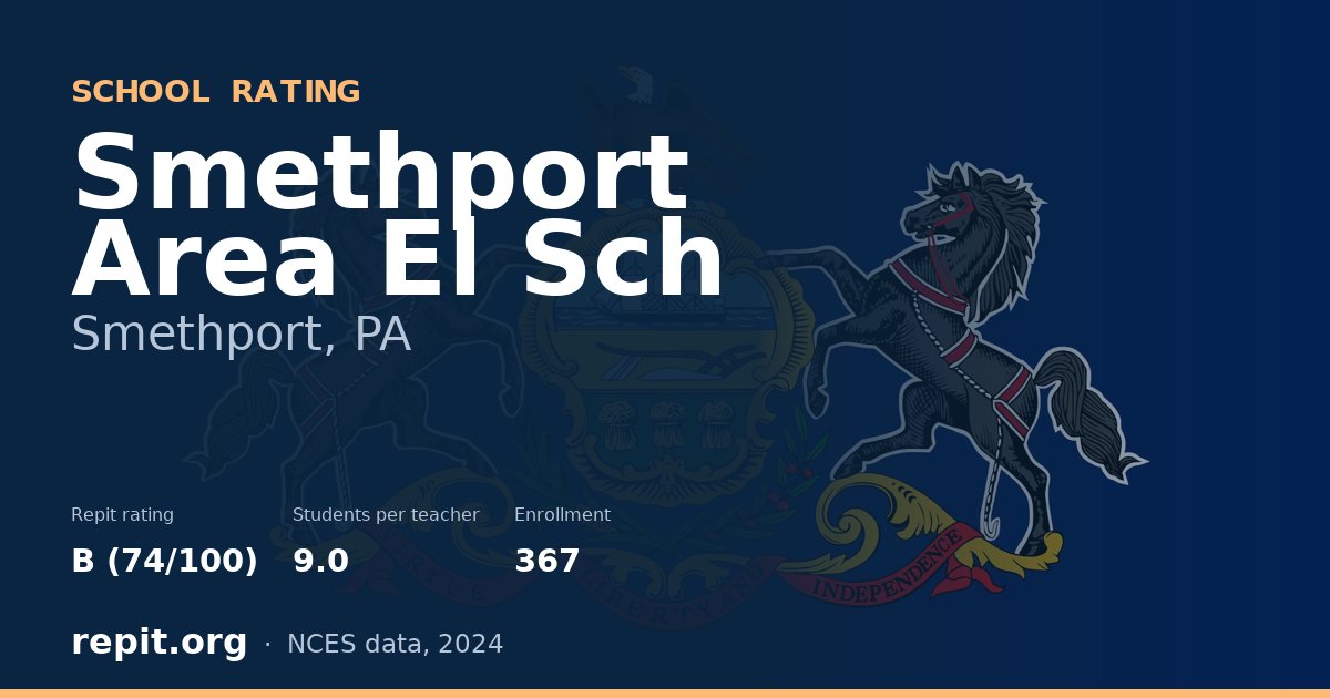 Smethport Area El Sch, Smethport, PA — Repit school rating B (74/100)