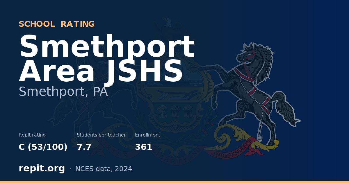 Smethport Area JSHS, Smethport, PA — Repit school rating C (53/100)