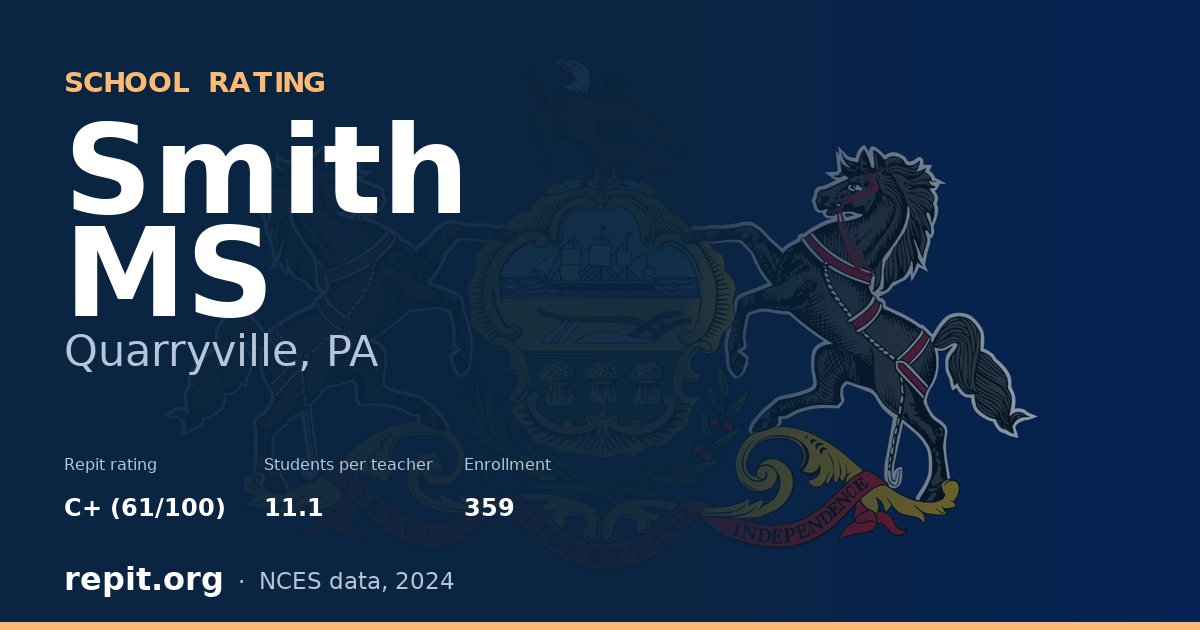 Smith MS, Quarryville, PA — Repit school rating C+ (61/100)