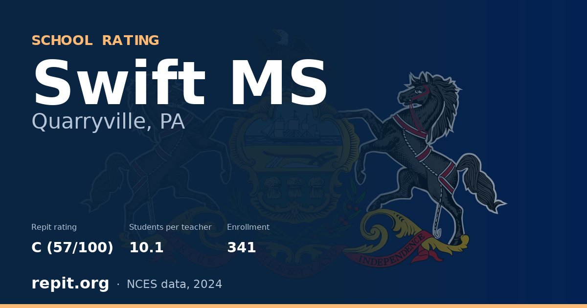 Swift MS, Quarryville, PA — Repit school rating C (57/100)