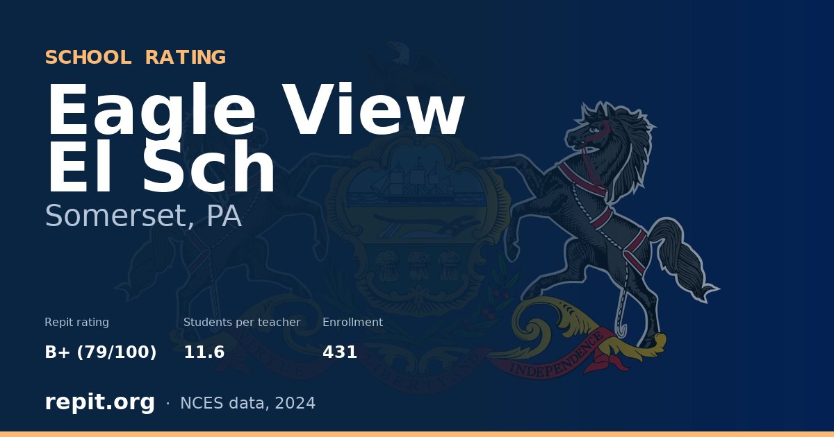 Eagle View El Sch, Somerset, PA — Repit school rating B+ (79/100)