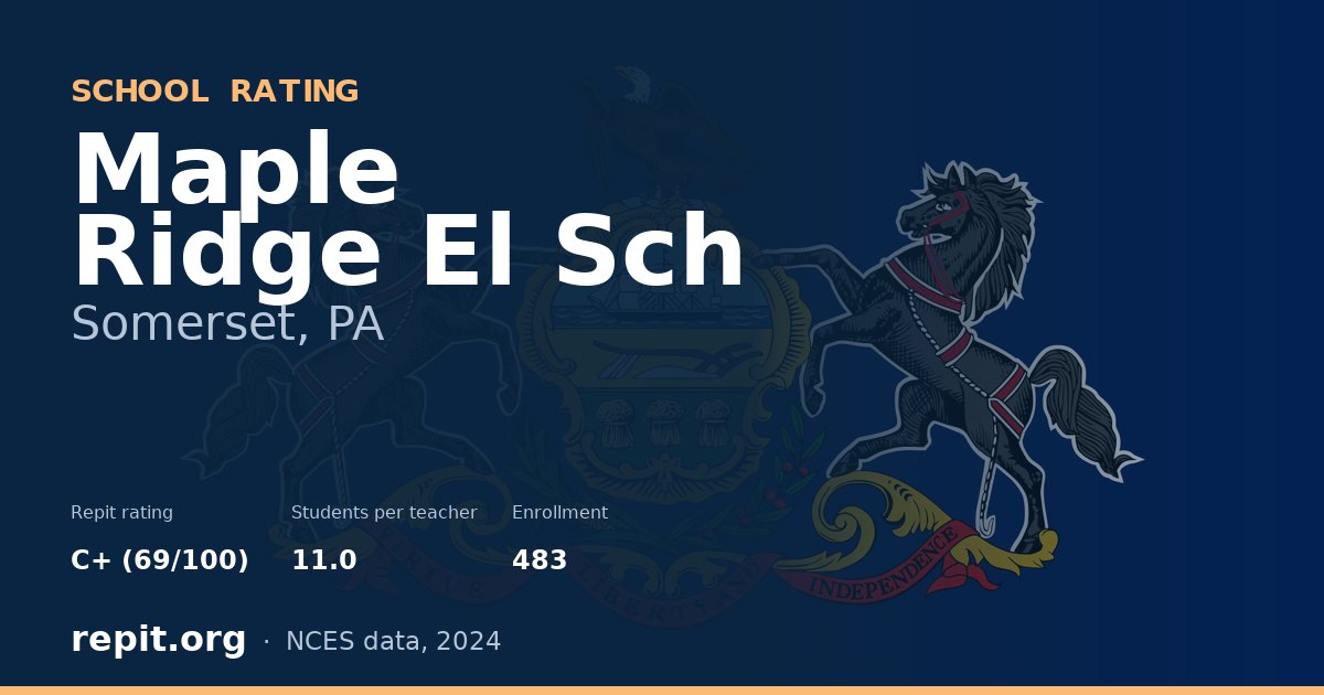 Maple Ridge El Sch, Somerset, PA — Repit school rating C+ (69/100)