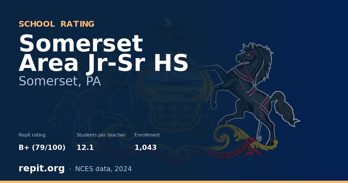 Somerset Area Jr-Sr HS, Somerset, PA — Repit school rating B+ (79/100)