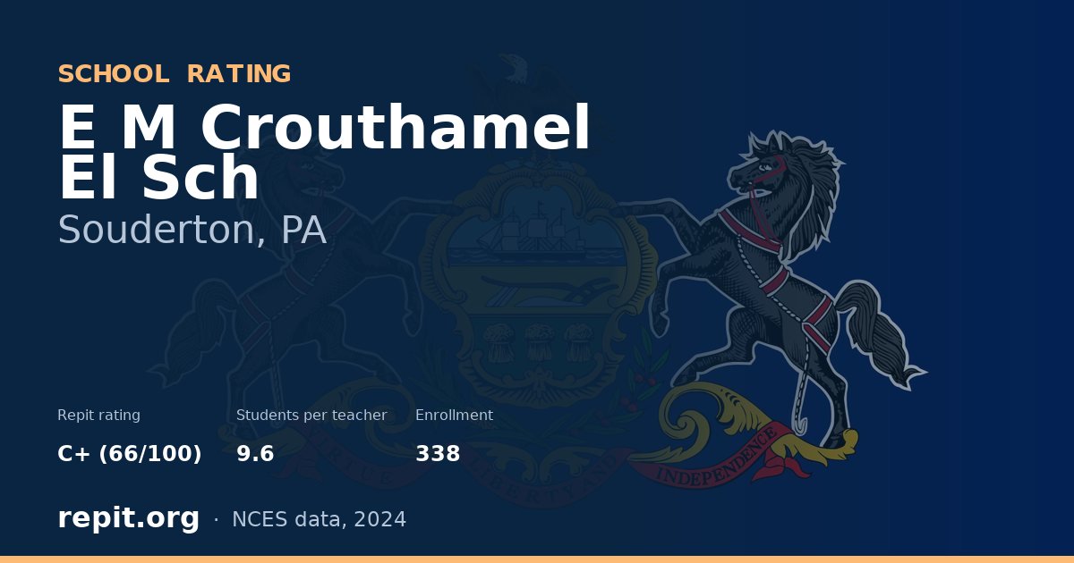 E M Crouthamel El Sch, Souderton, PA — Repit school rating C+ (66/100)
