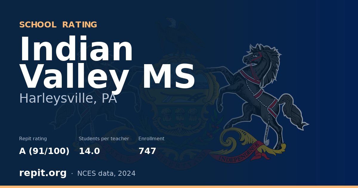 Indian Valley MS, Harleysville, PA — Repit school rating A (91/100)