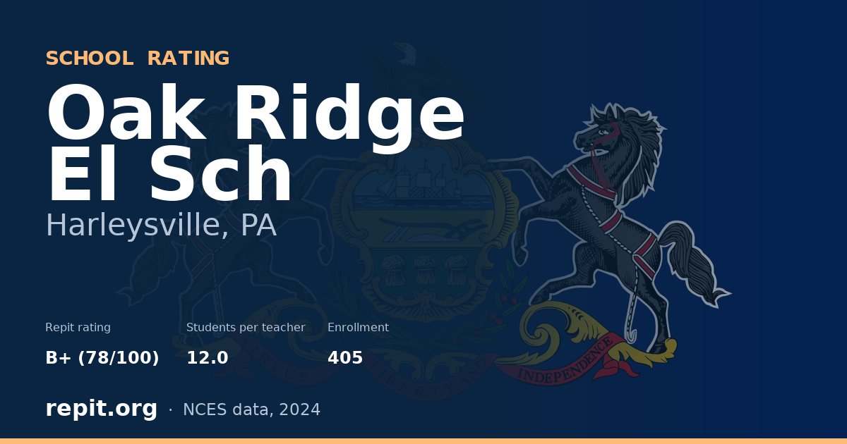 Oak Ridge El Sch, Harleysville, PA — Repit school rating B+ (78/100)