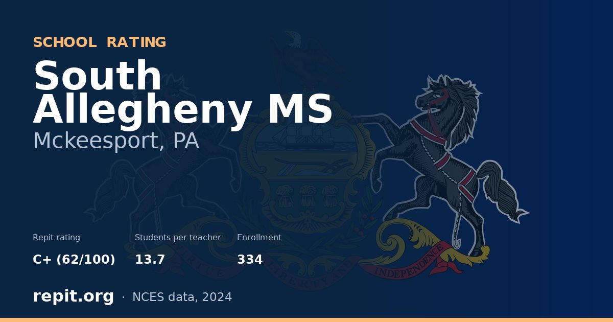 South Allegheny MS, Mckeesport, PA — Repit school rating C+ (62/100)