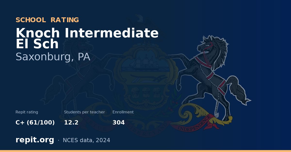 Knoch Intermediate El Sch, Saxonburg, PA — Repit school rating C+ (61/100)