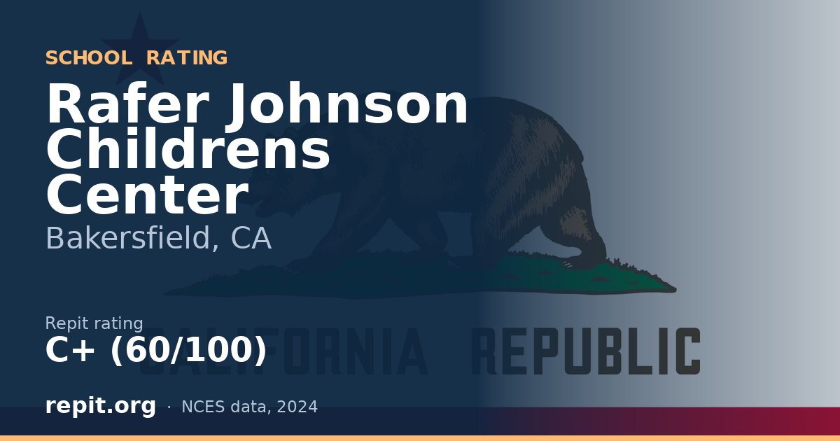 Rafer Johnson Childrens Center, Bakersfield, CA — Repit school rating C+ (60/100)