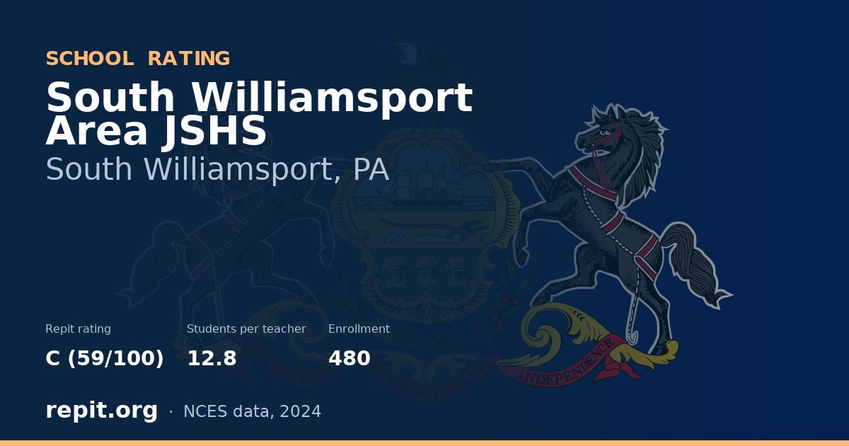 South Williamsport Area JSHS, South Williamsport, PA — Repit school rating C (59/100)