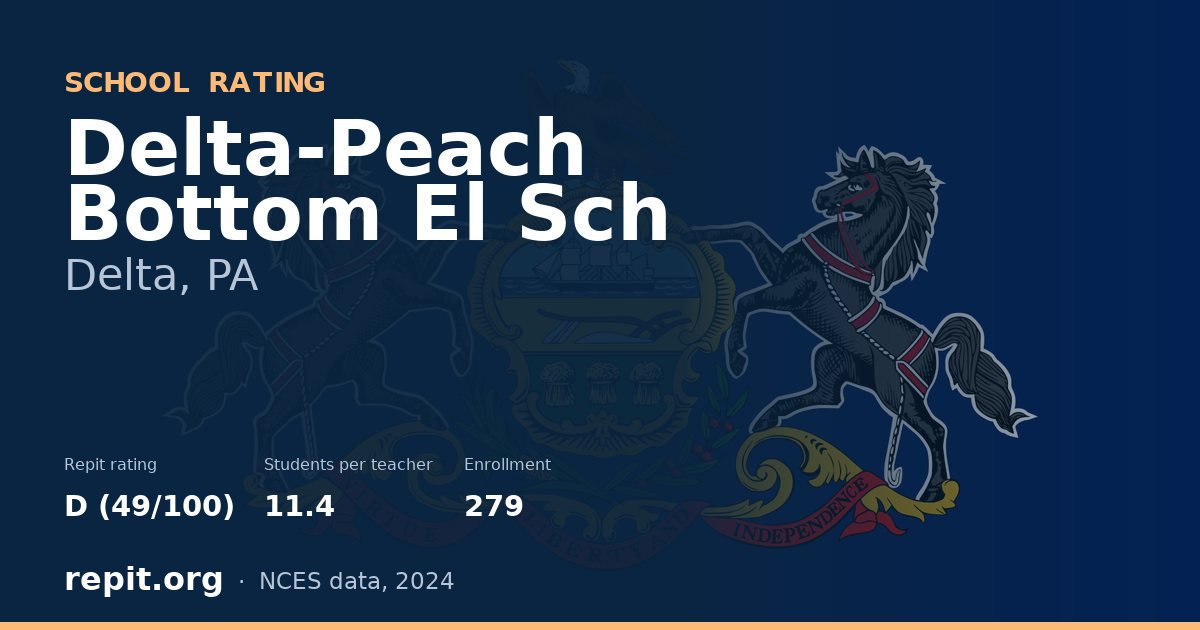 Delta-Peach Bottom El Sch, Delta, PA — Repit school rating D (49/100)