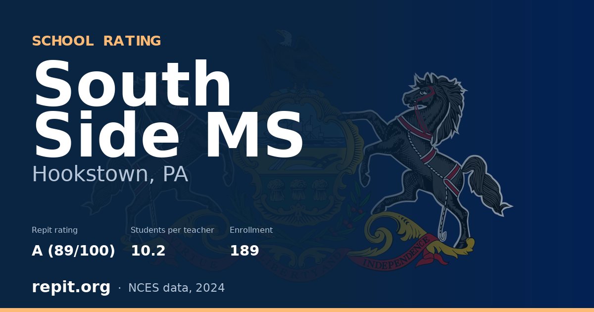 South Side MS, Hookstown, PA — Repit school rating A (89/100)